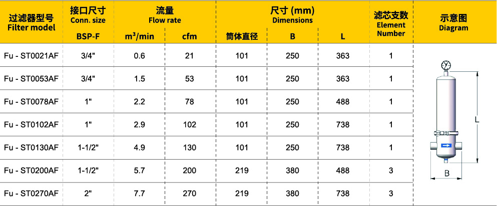 不锈钢除菌参数.jpg